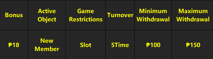 PHJL Registration: to get ₱18  Win ₱100 cash withdrawal